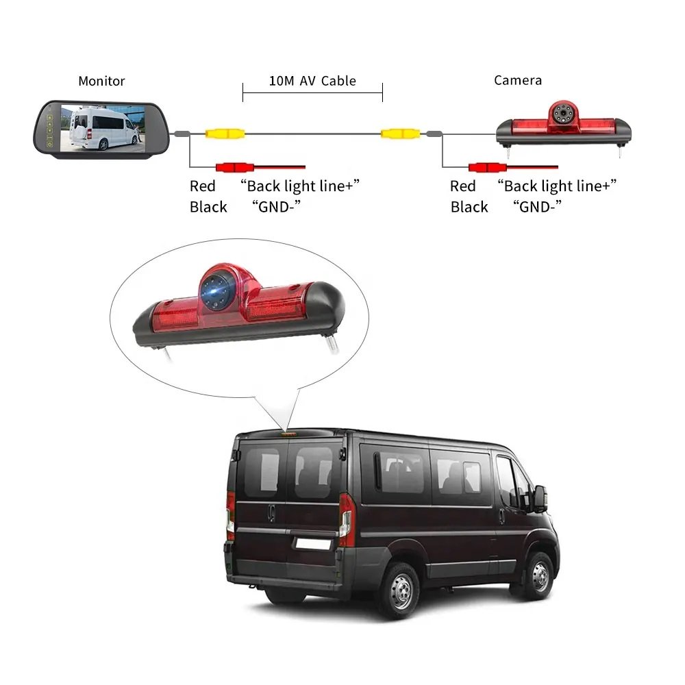 Couvac kamera s nonm vidnm a brzdovm svtlem pro Fiat Ducato, Citroen Jumper a Peugeot Boxer (2006-2016)
