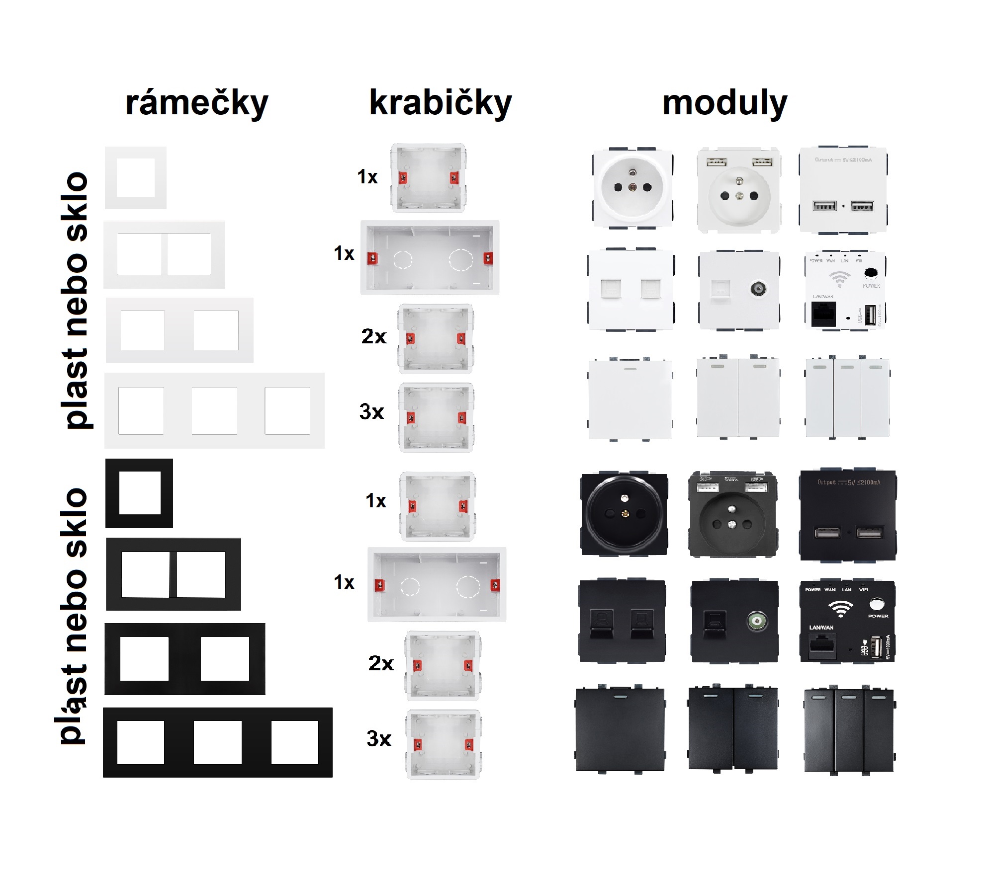 Rmeek pro jeden modul