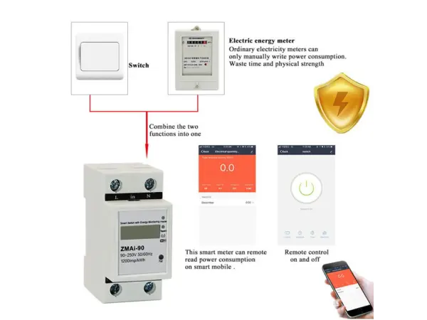 tuya smart life app jednofazovy wifi meric spotreby energie pst-zmai-90 na din listu tuya