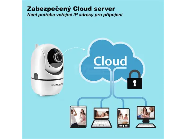 wifi otocna ip kamera xm-103 2mpx 355/90 stupnu  xmeye