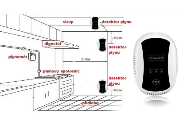 detektor uniku plynu pst-pa209 433mhz pro pripojeni k zakladne alarmu