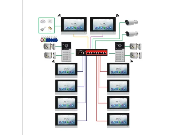 tuya smart vicegeneracni video zvonek pst-v7024b-msa-4