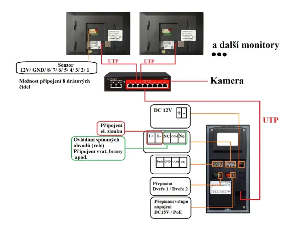tuya smart vicegeneracni video zvonek pst-v7024b-msa-4