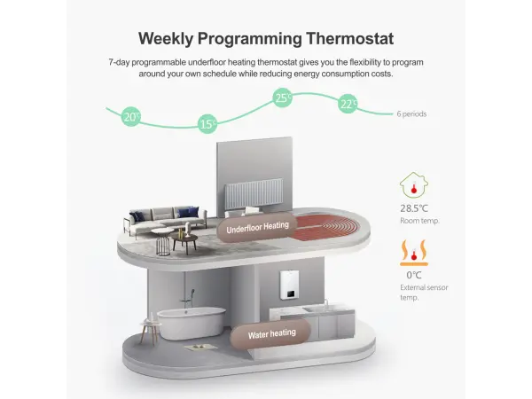 digitalni programovatelny pokojovy inteligentni termostat 006gcv pro ovladani plynoveho kotle nebo bojleru tuya cerny