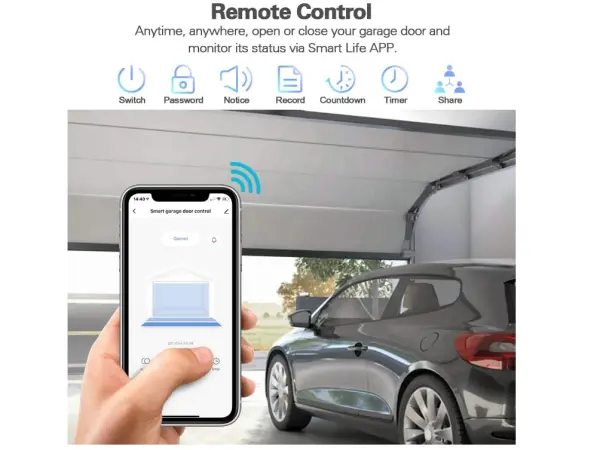 tuya wifi spinac inteligentnich garazovych vrat, bezdratove dalkove ovladani, casovani, inteligentni garazovy otvirac 220v