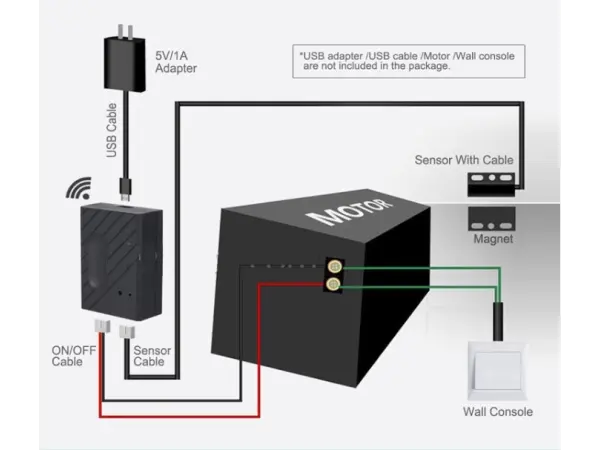 tuya wifi spinac inteligentnich garazovych vrat, bezdratove dalkove ovladani, casovani, inteligentni garazovy otvirac 5v