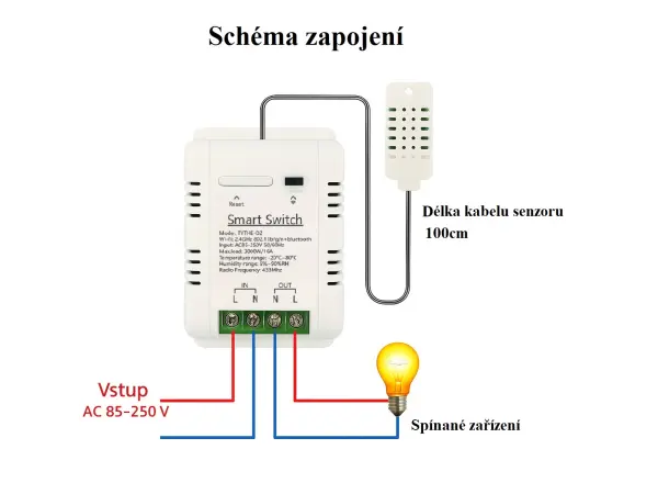 wifi chytry spinac se senzorem teploty, vlhkosti, mereni spotreby tythe-d2