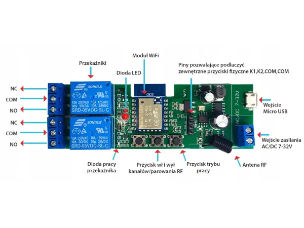 tuya smart 2kanalovy spinac wi-fi+rf 433mhz prijimac 7-32v pst-tywr-2ch+rf