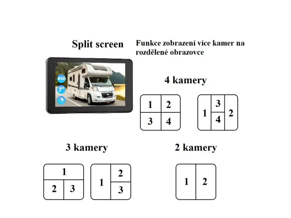 wifi parkovaci set truck a3999, dotykovy lcd 7" splitscreen, 2x solarni kamera s magnetem