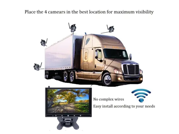 wifi parkovaci set truck se 4 kamerami k0163 + 9" lcd monitor
