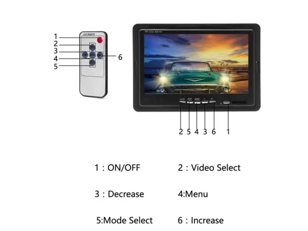 parkovaci system truck k0203-ahd,18ir led kamera s 7" lcd displejem na palubku 20m 4pin kabel