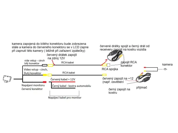 parkovaci set pro prevoz koni lcd 5 + kamera 4 led + predni kamera+ wifi video transmitter 2,4 ghz