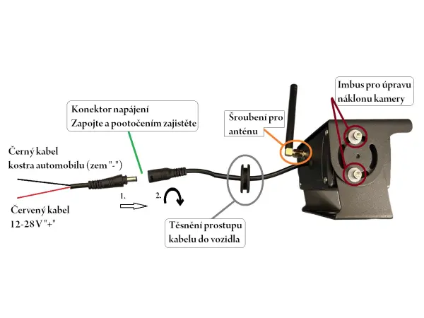 wifi truck parkovaci kamera f0503 pro mobilni telefon