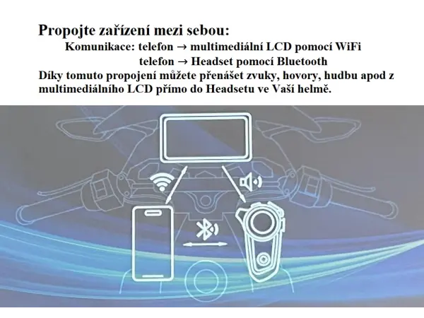 multimedialni monitor na motorku a3660 se zaznamem jizdy, lcd 6.25"