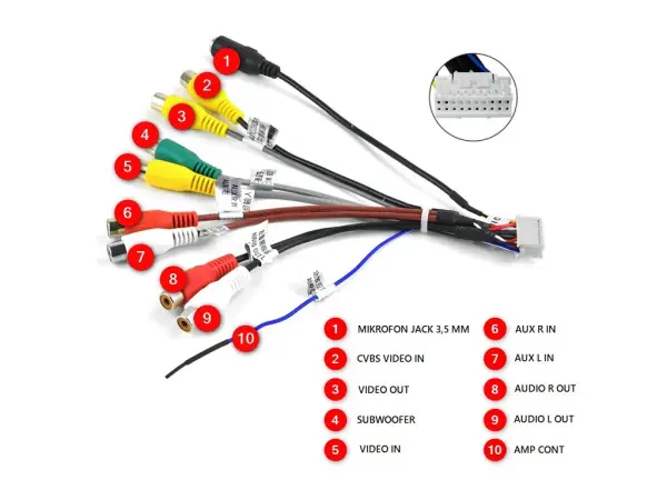 multifunkcni propojovaci audio kabel 20 pin pro externi mikrofon jack 3,5 mm