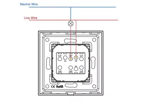 sran 3vypinac sedy, vcetne ramecku z nerez oceli