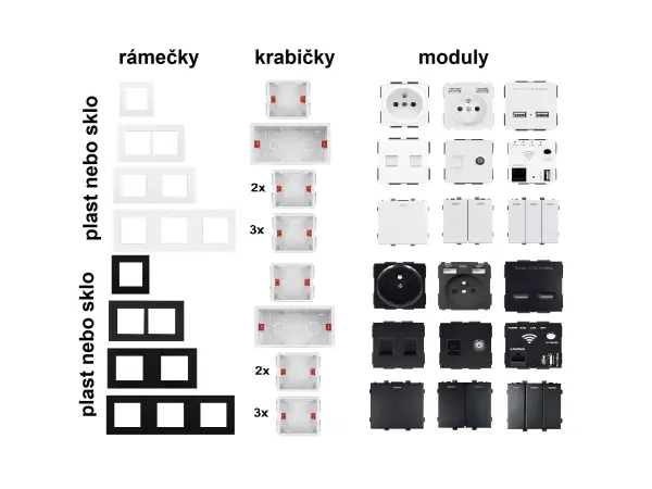sran cerny modul mdz230usb25v zasuvka 230v+2*usb 5v/2,1a do ramecku 86mm