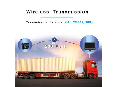 Bezpe�nost na cest�ch s WiFi parkovac�m setem TRUCK Z2091, Wifi dosah a� 50m