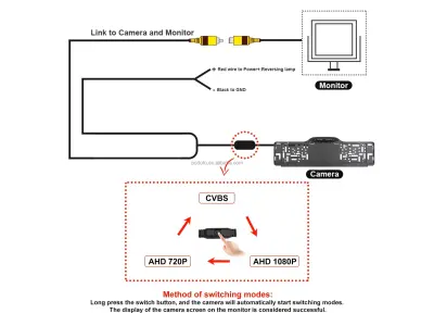 Kamera do r�me�ku�SPZ s no�n�m vid�n�m a HD rozli�en�m